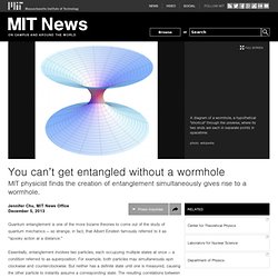 You can’t get entangled without a wormhole