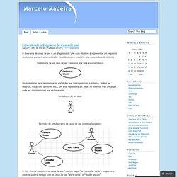Entendendo o Diagrama de Casos de Uso