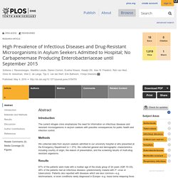 PLOS 04/05/16 High Prevalence of Infectious Diseases and Drug-Resistant Microorganisms in Asylum Seekers Admitted to Hospital; No Carbapenemase Producing Enterobacteriaceae until September 2015