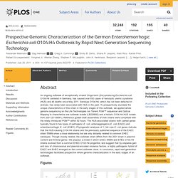 Prospective Genomic Characterization of the German Enterohemorrhagic Escherichia coli O104:H4 Outbreak by Rapid Next Generation Sequencing Technology