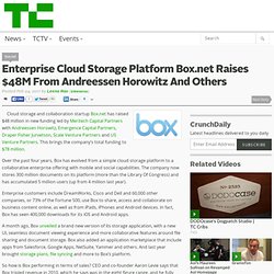 Enterprise Cloud Storage Platform Box.net Raises $48M From Andreessen Horowitz And Others