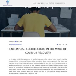 Enterprise Architecture In The Wake Of Covid-19 Recovery