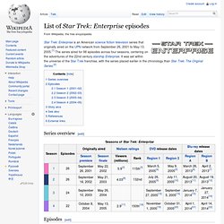 List of Star Trek: Enterprise episodes