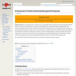 Enterprise/Firefox/ExtendedSupport:Proposal