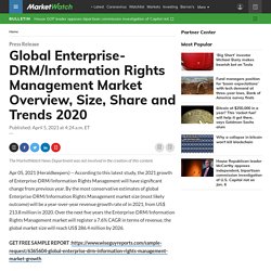 May 2021 Report on Global Enterprise-DRM/Information Rights Management Market Overview, Size, Share and Trends for 2014-2026