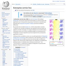 Enterprise Service Bus