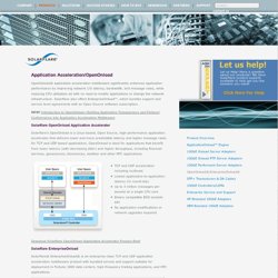 OpenOnload/EnterpriseOnload Application Accelerator