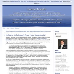 Enterprise Resilience Management Blog: Update on Globalization's Flows: Part 1, Human Capital