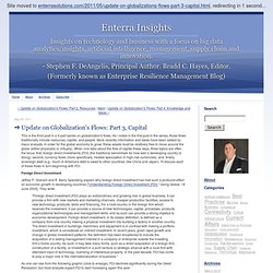 Enterprise Resilience Management Blog: Update on Globalization's Flows: Part 3, Capital
