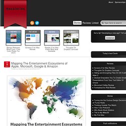 Mapping The Entertainment Ecosystems of Apple, Microsoft, Google & Amazon