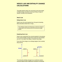 Hess's Law and enthalpy change calculations