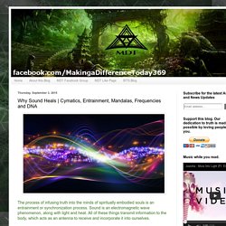 Cymatics, Entrainment, Mandalas, Frequencies and DNA