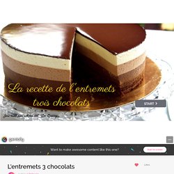 L&#39;entremets 3 chocolats by A.DoQuang on Genially