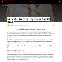 how to become an entrepreneur
