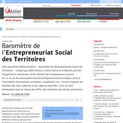 Baromètre de l'Entrepreneuriat Social des Territoires