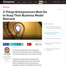 3 Things Entrepreneurs Must Do to Keep Their Business Model Relevant
