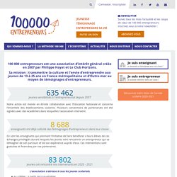 100000 entrepreneurs - Transmettre la culture d'entreprendre