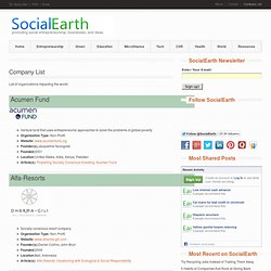 Social Entrepreneurship Company List