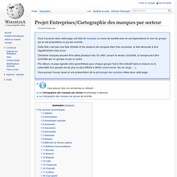 Cartographie des marques par secteur-Wikipédia