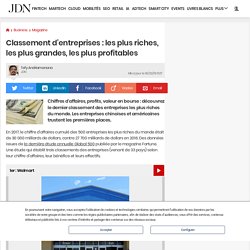 Classement d'entreprises : les plus riches, les plus grandes, les plus profitables