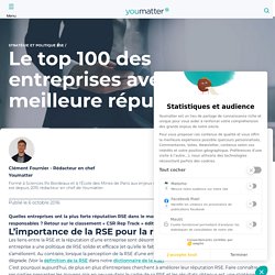 Le top 100 des entreprises avec la meilleure réputation RSE