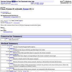 Enum (Java 2 Platform SE 5.0)