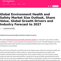 Global Environment Health and Safety Market Size Outlook, Share Value, Global Growth Drivers and Industry Forecast to 2027