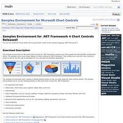 Samples Environment for Microsoft Chart Controls