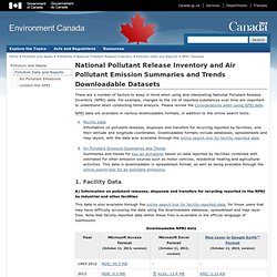 Pollution and Waste - NPRI Datasets