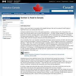 Human Activity and the Environment: Annual Statistics: Section 1: Food in Canada