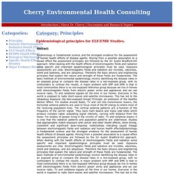 Cherry Environmental Health Consulting