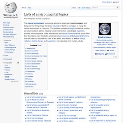 Lists of environmental topics