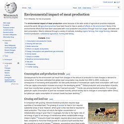 Environmental impact of meat production