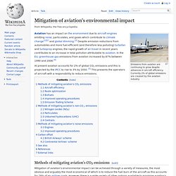 Mitigation of aviation's environmental impact