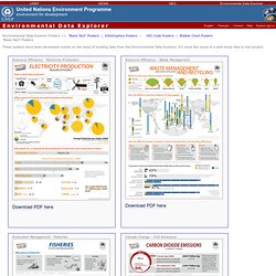 GEO Data Portal - The Environmental Database (search