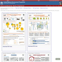 GEO Data Portal - The Environmental Database (search