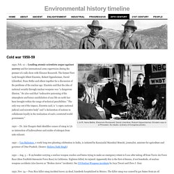 Environmental history timeline