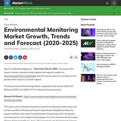 Environmental Monitoring Market Growth, Trends and Forecast (2020-2025)