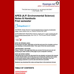 AP Environmental Science - Notes and Handouts
