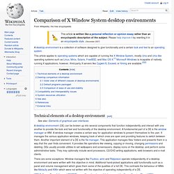 Comparison of X Window System desktop environments