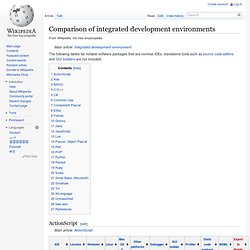 Comparison of integrated development environments