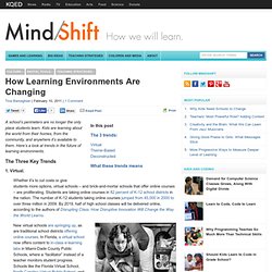 How Learning Environments Are Changing