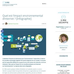 Quel est l'impact environnemental d'Internet ?