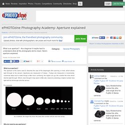 Photography Academy- Aperture explained