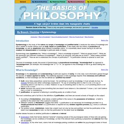 Epistemology - By Branch / Doctrine