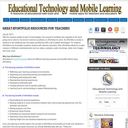 Great ePortfolio Resources for Teachers