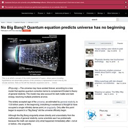No Big Bang? Quantum equation predicts universe has no beginning