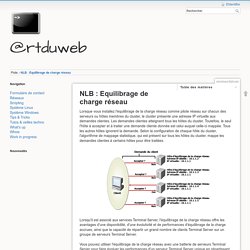 NLB : Equilibrage de charge réseau - @rtduweb