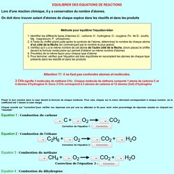 Equilibrer des équations de réaction