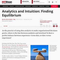 Analytics and Intuition: Finding Equilibrium